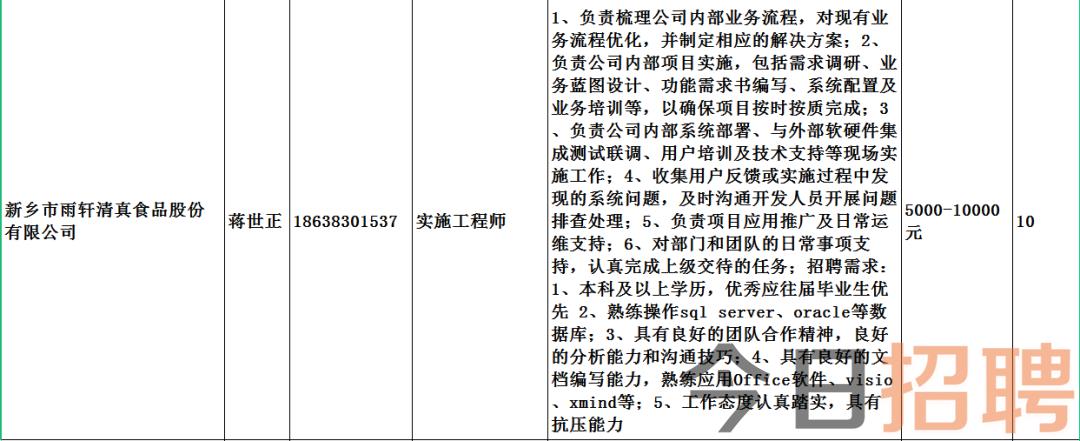 范县财政局最新招聘信息全面解析