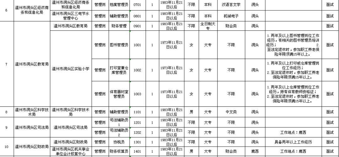 夜雨飘雪