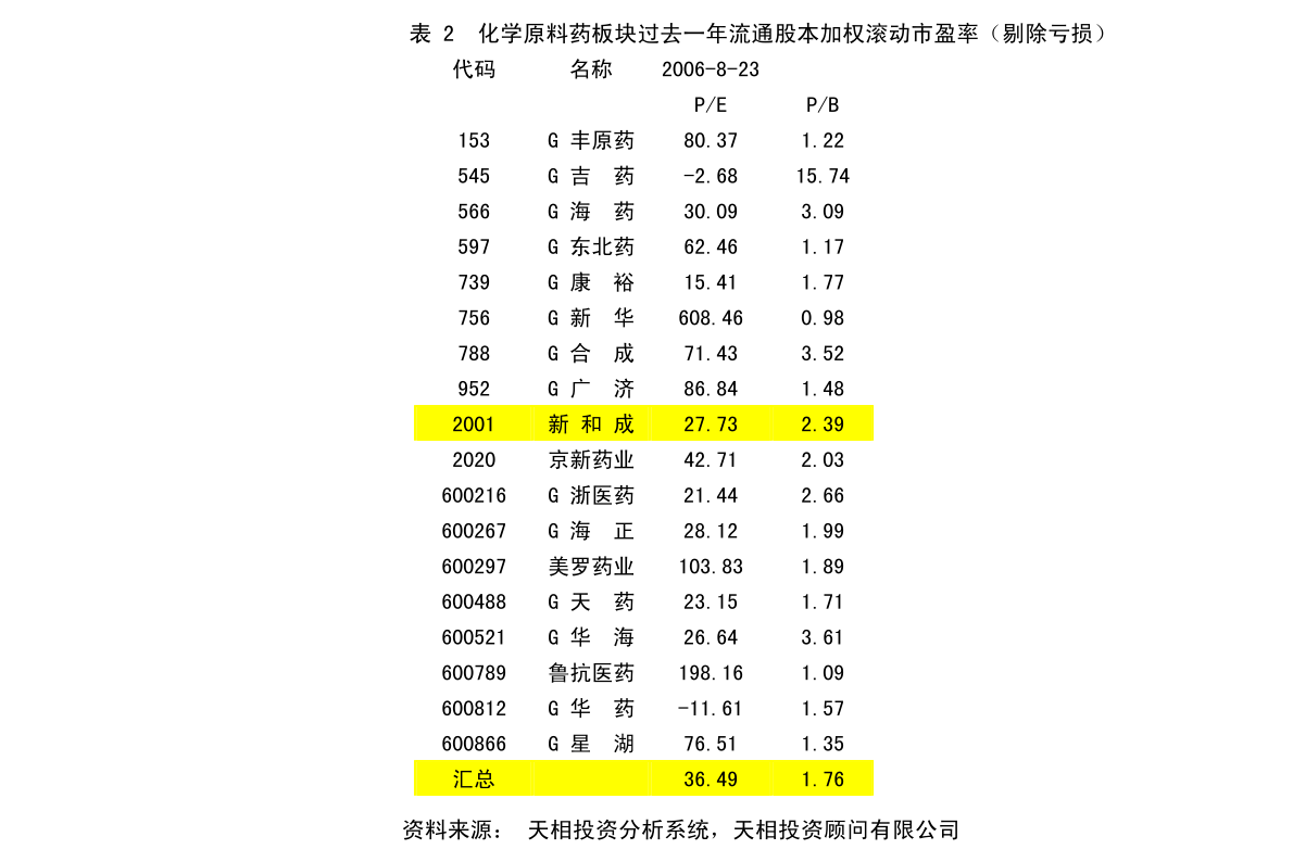 封丘县卫生健康局最新发展规划概览