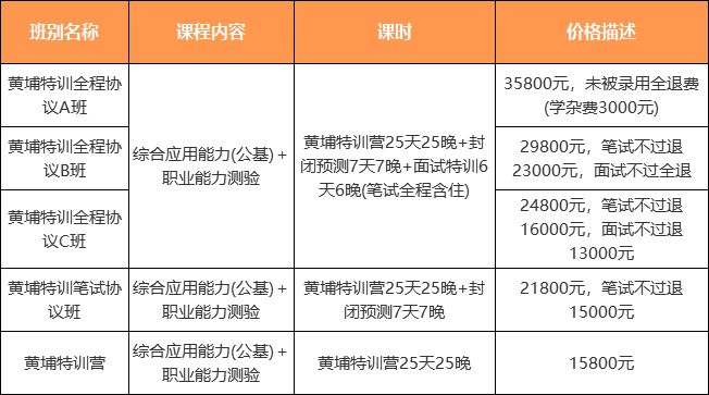 湖滨区公路运输管理事业单位招聘启事概览